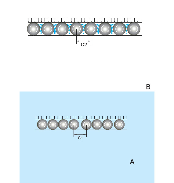BC-Ball Caged Series - Linear Guideway - ABBA Linear Tech Co., Ltd ...